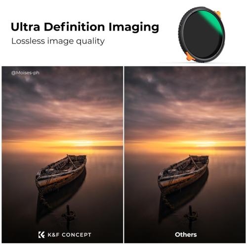 Filter KF ND4-ND64 (2-6 Stop) Variable and CPL Circular Polarizing 2 in 1 with 28 Layers of Anti-reflection Green Film Two Orange Levers Imported White Cloth Nano-X Series - Giang Duy Đạt